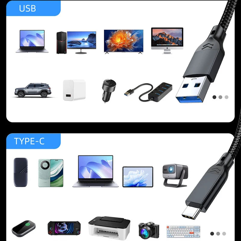 Câble USB-A vers USB-C 10 Gbit/s – Charge rapide 60 W