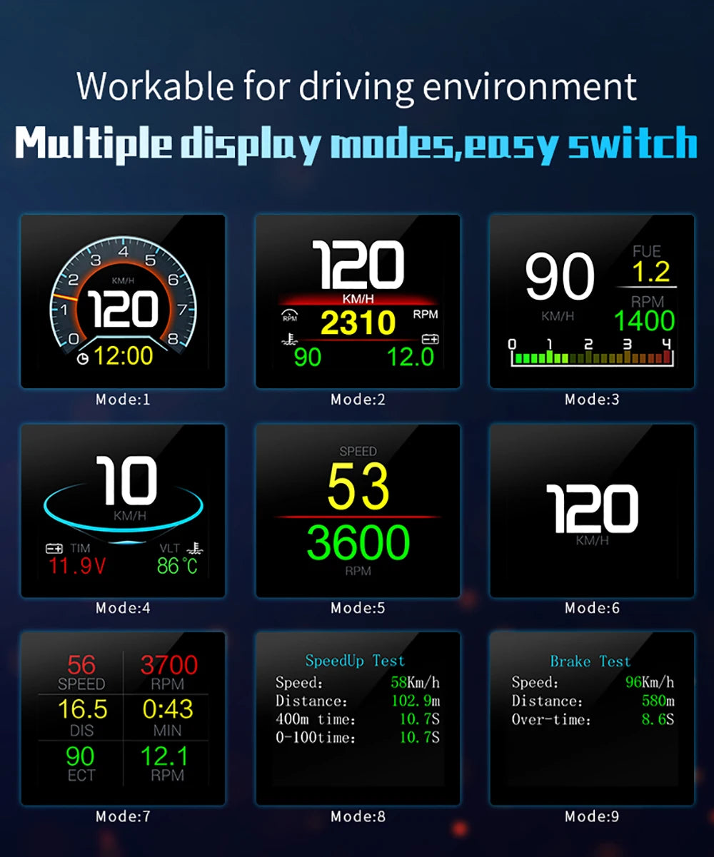 HUD P10 Pro OBD2 – Affichage tête haute intelligent