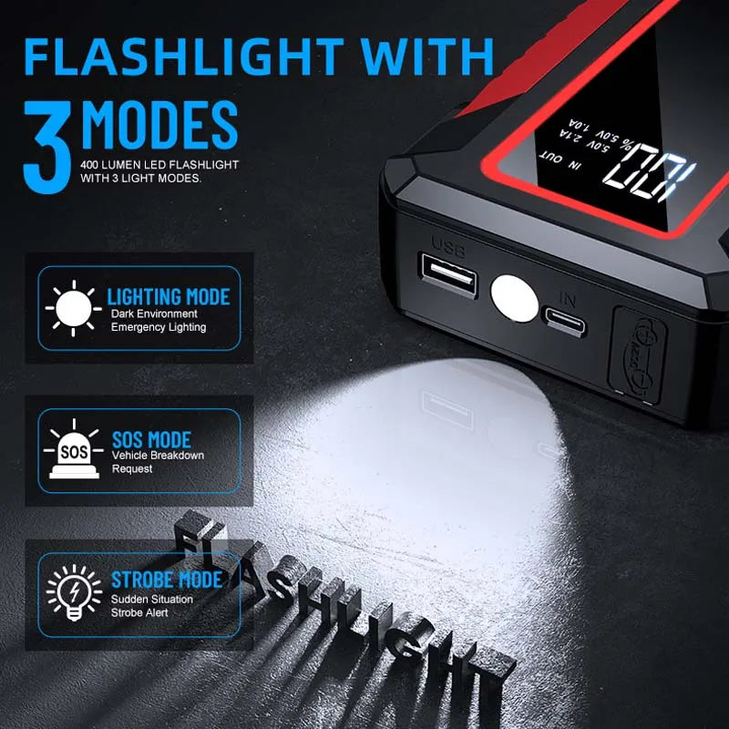🚗 GKFLY 4000A – Démarreur de batterie portable 12V
