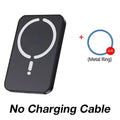 Chargeur sans fil magnétique pour voiture avec support de téléphone