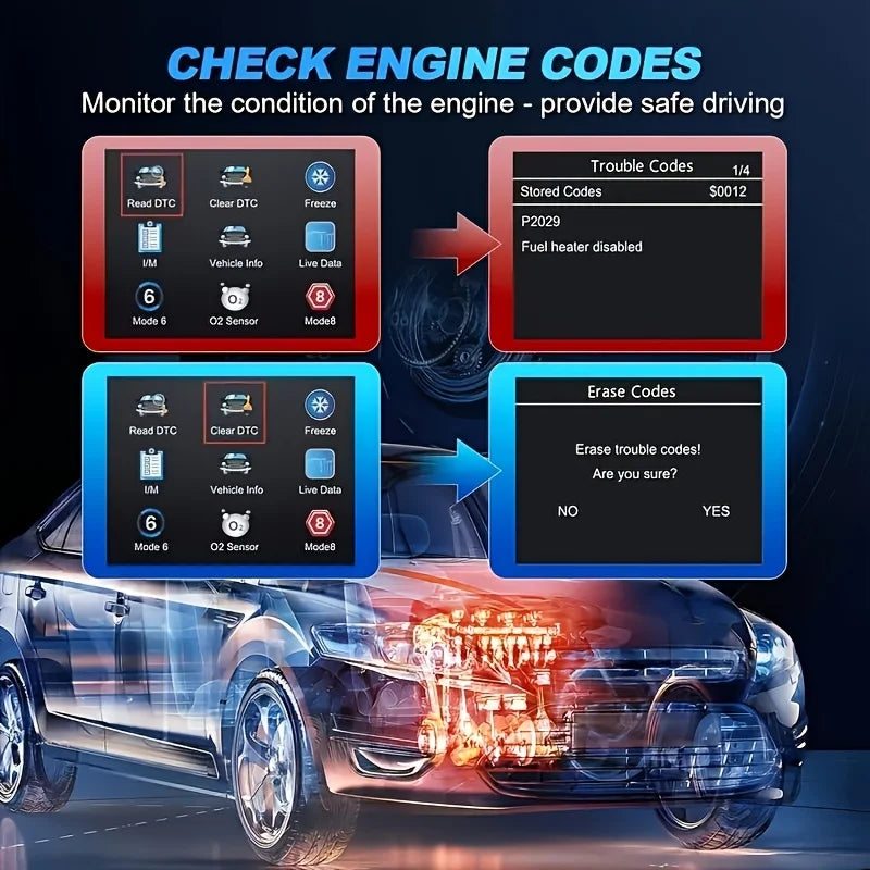 V519 – Scanner OBD2 professionnel pour diagnostic automobile